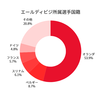 北海道教育大学MVVマーストリヒト記事4