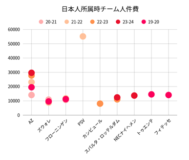 北海道教育大学MVVマーストリヒト記事10
