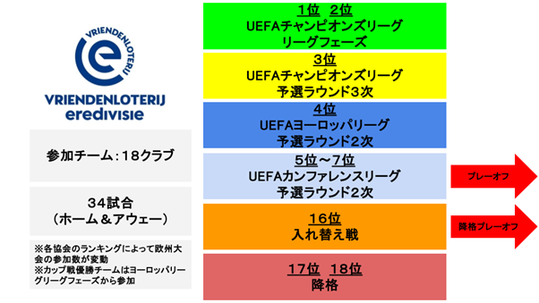 北海道教育大学MVVマーストリヒト記事5