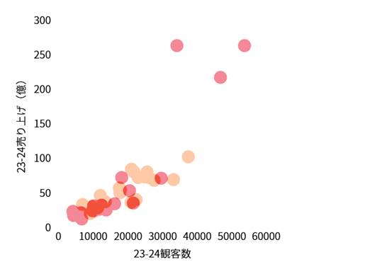 北海道教育大学MVVマーストリヒト記事7