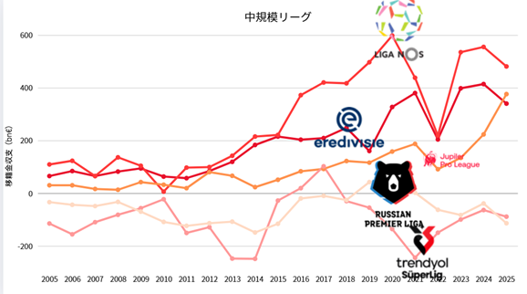 北海道教育大学MVVマーストリヒト記事3