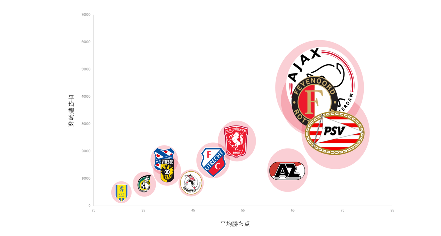 北海道教育大学MVVマーストリヒト記事6