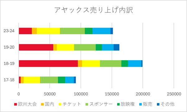 北海道教育大学MVVマーストリヒト記事9